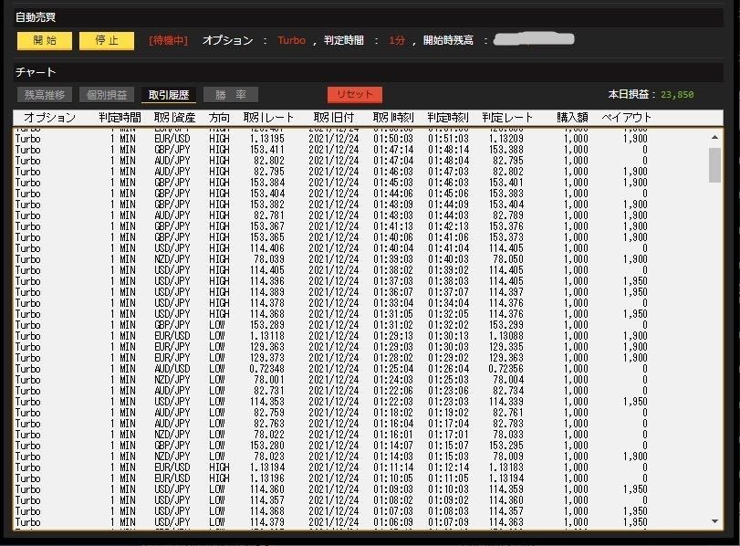 バイナリーオプション自動売買システムautBinで勝つ為のオリジナルサインツールと設定値攻略マニュアル!-GPSS - 日本代購,日本雅虎購物平臺