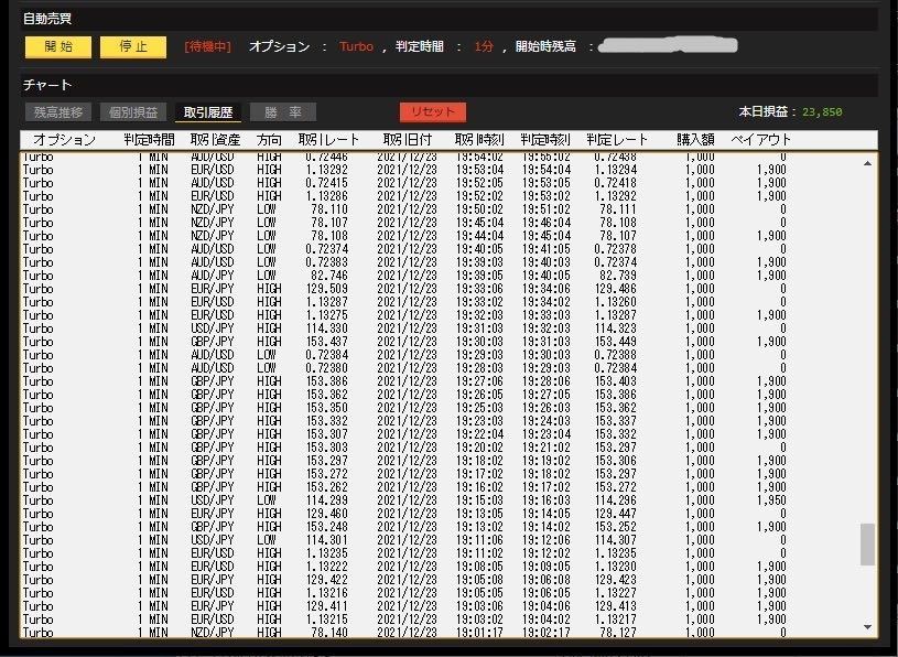 バイナリーオプション自動売買システムautBinで勝つ為のオリジナルサインツールと設定値攻略マニュアル!-GPSS - 日本代購,日本雅虎購物平臺