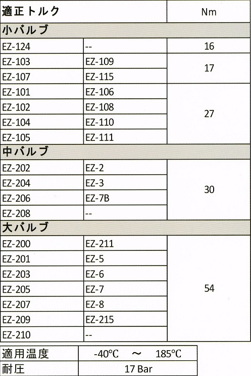 ヤマハバイク用オイルコック EZ-109 12mm-1.5 送料無料 輸入