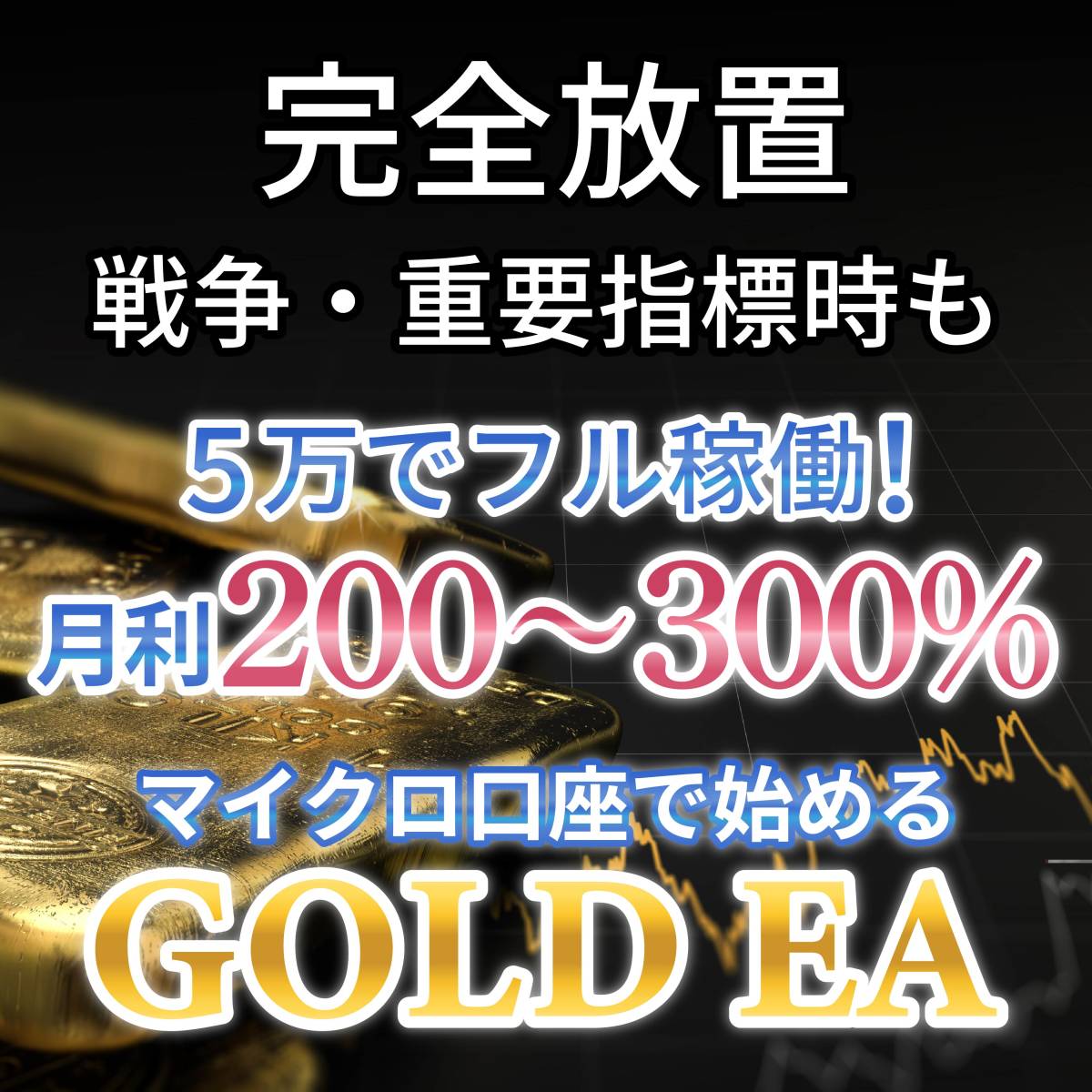 大荒れ相場もフル稼働】 放置安定型・資金保護型GOLD EA ゴールド 金