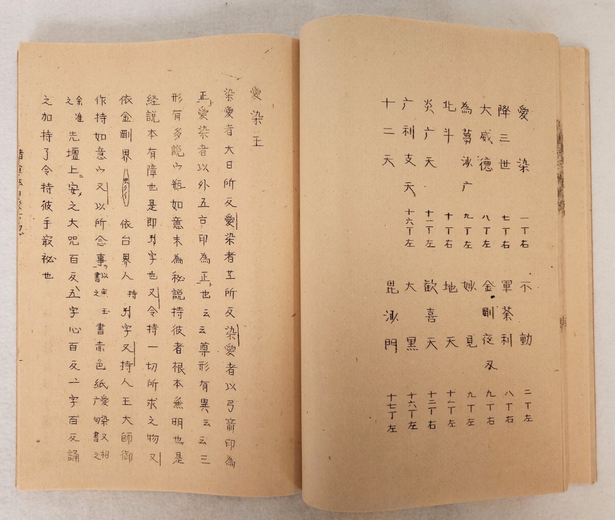 「忍流尊法口訣并聞書」3冊揃 高見寛応 真言宗伝燈会 正誤表1冊付 昭和17年刊 非売品｜勧修寺 真言宗密教 古典籍和本唐本 聖教次第作法仏教